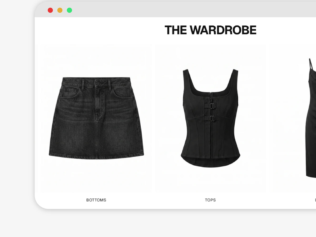 Flexible customization Gallery